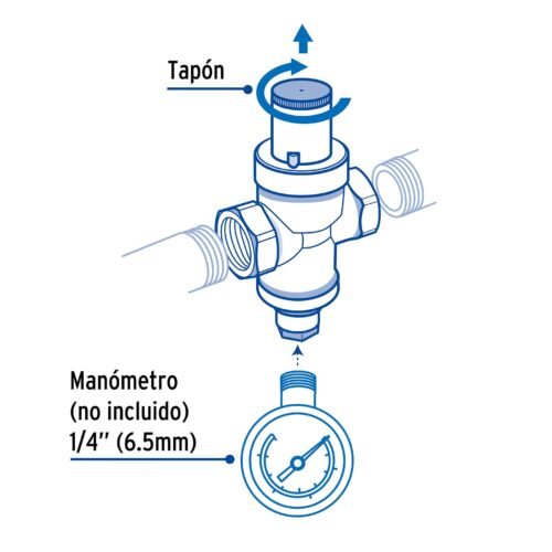 Válvula reductora de presión 3/4", Foset