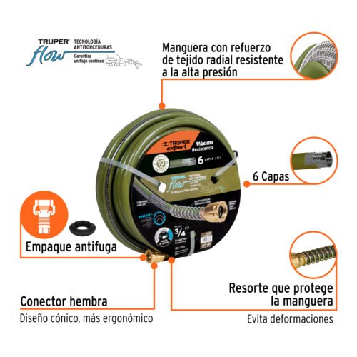 100148 - Manguera 3/4" anti-torceduras 6 capas 30m conexiones d/metal