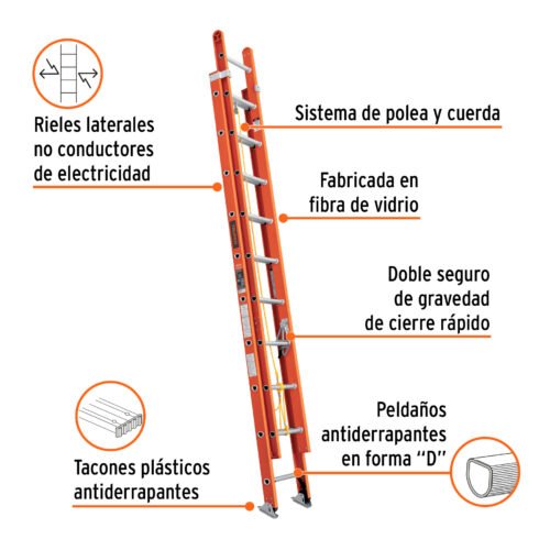 100228 - Escalera de extensión, tipo II, 20 peldaños, fibra de vidrio