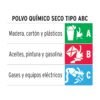 100276 - Extintor portátil recargable 1 kg, polvo tipo ABC, Truper