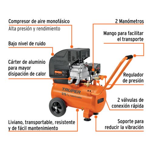 100300.1 100300 - Kit Compresor lub, 25L, manguera y pistola grav,127V, TRUPER