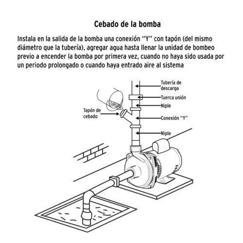 100388.3 100388 - Bomba centrífuga para agua, 1/2 HP, TRUPER