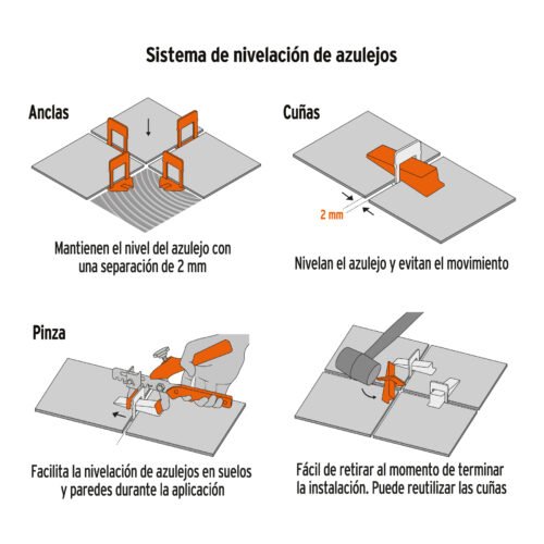 100515 - Sistema de nivelación de azulejos, TRUPER