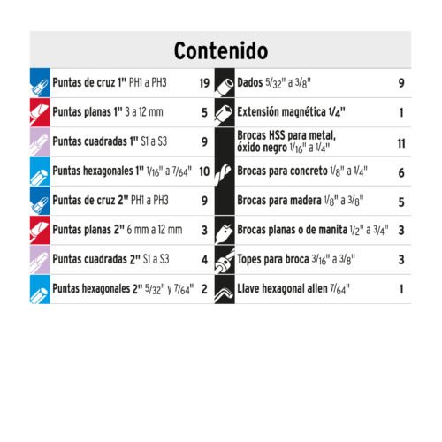 100872 - Juego de 100 brocas y puntas en estuche plástico, Truper