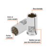 100879.1 100879 - Dado de 11/32", 12 puntas, cuadro 1/4", Truper
