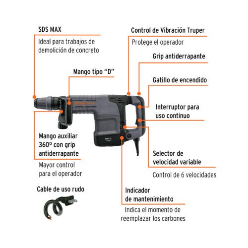 100891 - Martillo demoledor SDS Max 10kg, 25J, 1500W, TRUPER EXPERT