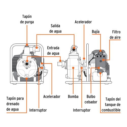 101110 - Motobomba autocebante 1"x1", gas. 1-1/2HP, agrícola, TRUPER
