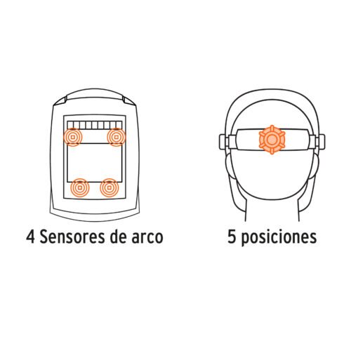 101111.2 101111 - Careta electrónica p/soldar, panel digital, calavera, 9 a 13