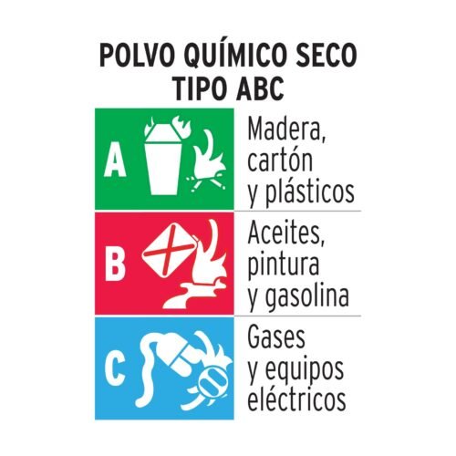 101173 - Extintor portátil desechable 300 g, polvo tipo ABC, Truper