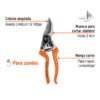101326.1 101326 - Tijera para poda 8" de aluminio forjado para zurdo, Expert