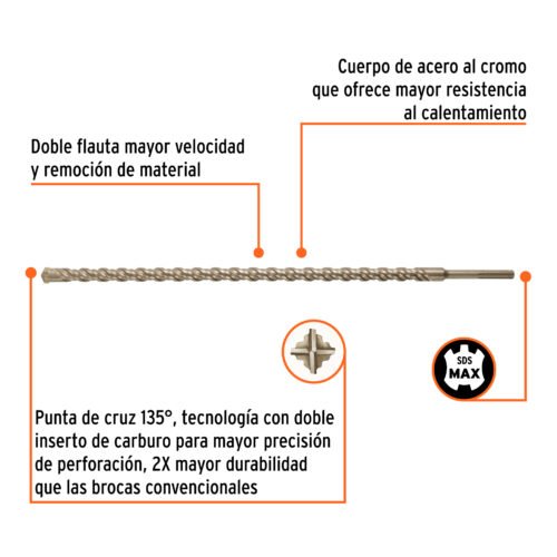 101467 - Broca SDS Ma x de 1-1/4 x 36", Truper