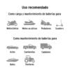 101610 - Cargador / mantenedor de 1 A para baterías de 6/12V, TRUPER