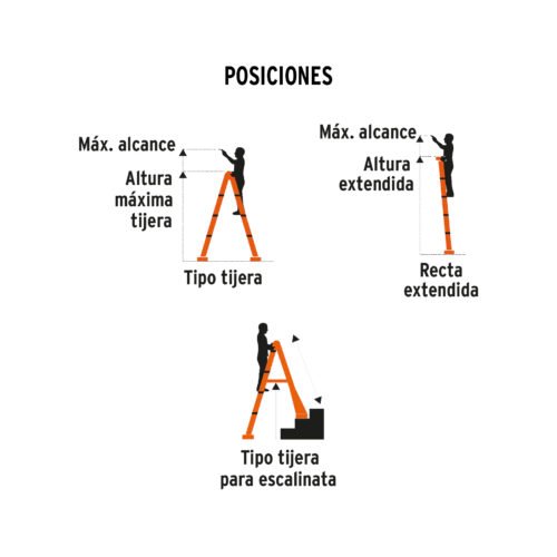 101883 - Multiescalera telescópica,3.2 m,capacidad de carga 150 kg