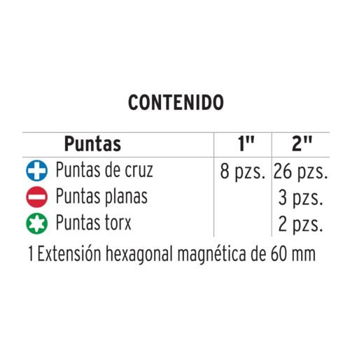 101966 - Juego de 40 puntas de impacto mixtas largos 1" y 2", Expert