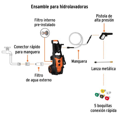 102111 - Hidrolavadora eléctrica,2000 PSI, motor de inducción, Expert
