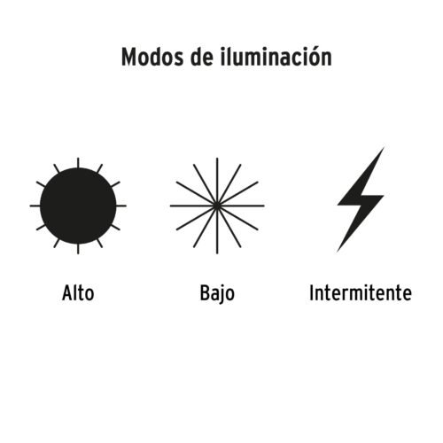 102129 - Linterna de minero LED 80 lm, recargable, TRUPER EXPERT