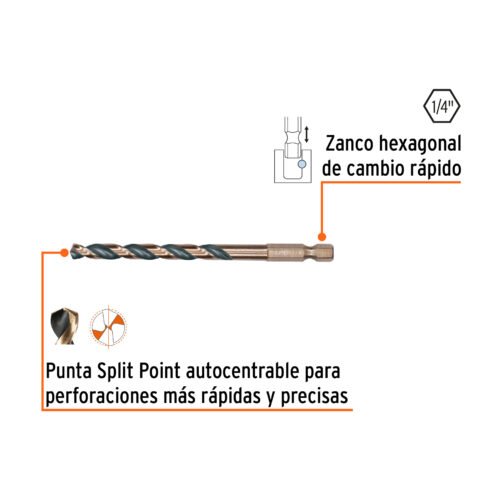 102251 - Juego de 5 brocas HSS para metal zanco cambio rápido, Expert