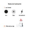 102404 - Linterna reflectora LED 900 lm, recargable, TRUPER