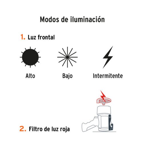 102404 - Linterna reflectora LED 900 lm, recargable, TRUPER