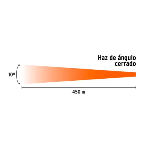 102404 - Linterna reflectora LED 900 lm, recargable, TRUPER