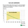 102405 - Motobomba autocebante 4"x4", gasolina 15HP, agrícola, TRUPER