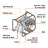 102405 - Motobomba autocebante 4"x4", gasolina 15HP, agrícola, TRUPER