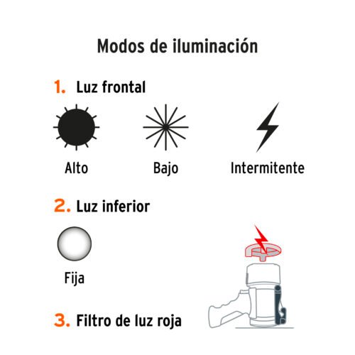 102418 - Linterna reflectora LED 2000 lm, recargable, TRUPER