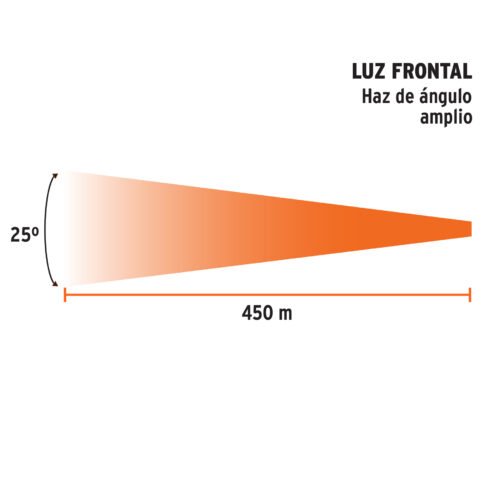 102418 - Linterna reflectora LED 2000 lm, recargable, TRUPER