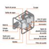 102422 - Motobomba autocebante 4"x4", diesel 10HP, agrícola, TRUPER