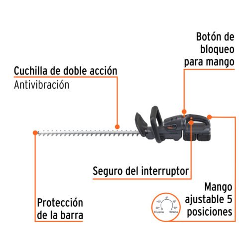 102490.1 102490 - Cortasetos inalámbrico 40V, 2 baterías 4Ah, 1 carg.dual, MAX