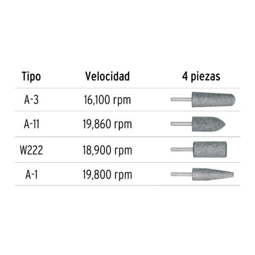 102631.2 102631 - Juego de 4 piedras montadas zanco 1/4", acero inoxidable