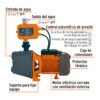 102855 - Bomba presurizadora jet hierro 1 HP con control, Truper