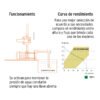 102855 - Bomba presurizadora jet hierro 1 HP con control, Truper