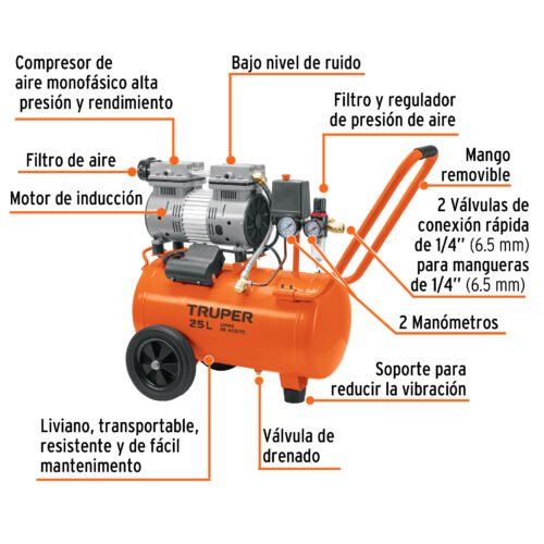 102958 - Compresor de aire, silencioso libre de aceite, 25 L, 2 HP