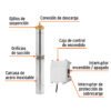 102975 - Bomba sumergible tipo bala, 1HP, uso agrícola, 220V, TRUPER