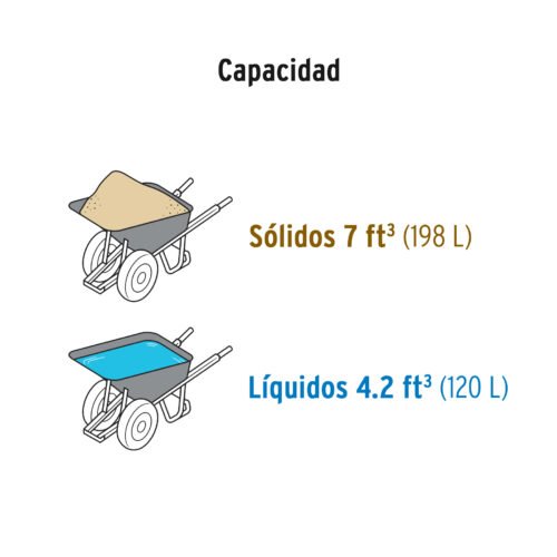 103007.4 103007 - Carretilla 7ft3 Expert plástica, 2 llantas,bastidor metálico
