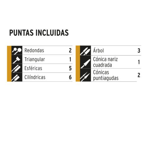 103032.2 103032 - Kit de puntas diamantadas p/hta. rotativa, 20 pzs, TRUPER