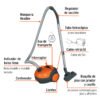 103159 - Aspiradora canister 1 L (0.2 gal),1,200 W (1.6 Hp), TRUPER