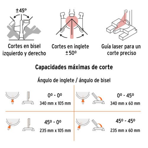 103235.4 103235 - Sierra de inglete 12", 2000W telescópica compuesta, TRUPER