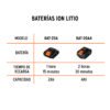 103242.3 103242 - Cargador rápido de baterías de ion litio 20V, TRUPER PRO