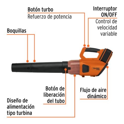 103303.1 103303 - Sopladora inalámbrica 40V, 2 baterías 2Ah, 1 carg.dual, PRO