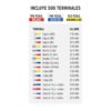 103328 - Kit de crimpadora y 500 terminales con aislamiento, Truper