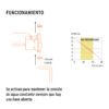 103356.3 103356 - Bomba presurizadora 1/3 HP, TRUPER