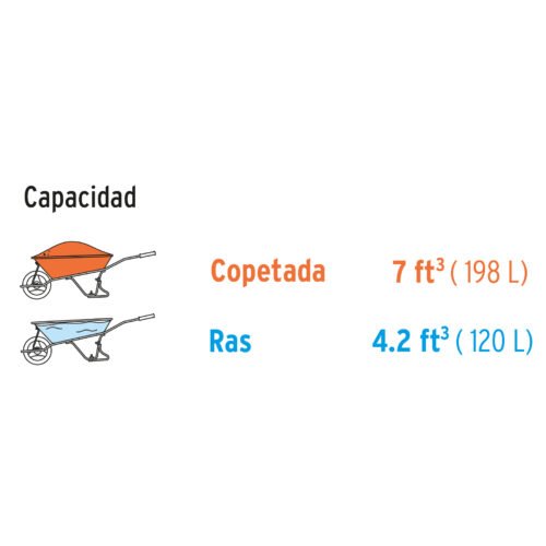 103361.2 103361 - Concha plástica para carretilla TP-7X, TRUPER EXPERT