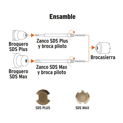 103577 - Juego de 9 brocasierras para concreto SDS Plus y MAX, TRUPER