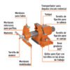 103643 - Tornillo de banco 5" multipropósito de hierro dúctil, Truper