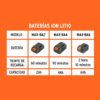 103664 - Cargador dual de baterías 20V, enchufe tipo C, TRUPER MAX