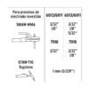 103706 - Soldadora inversora 130A, bi-voltaje 127/220V, TRUPER