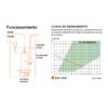 103733.3 103733 - Bomba sumergible plástica para agua sucia 1/2HP, Truper