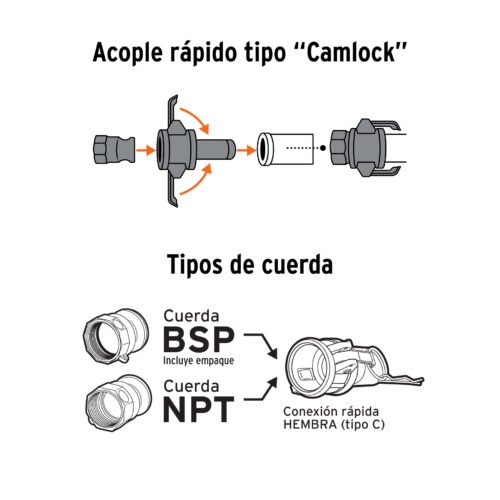 103763 - Juego de conexiones rápidas p/manguera de 1.5"para motobomba